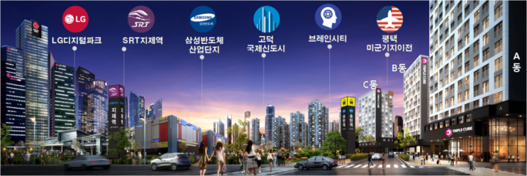  트리플큐브의 제안-생각을 바꾸면 생활이 바뀝니다...시간적 직주근접[職住近接]