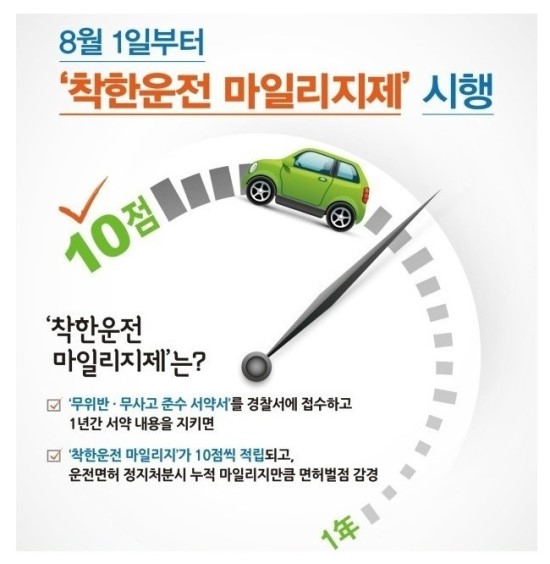  착한운전마일리지제도로 혜택받아보세요~!
