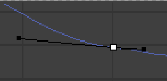 Animation Curve Editor