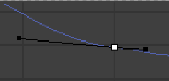  Animation Curve Editor