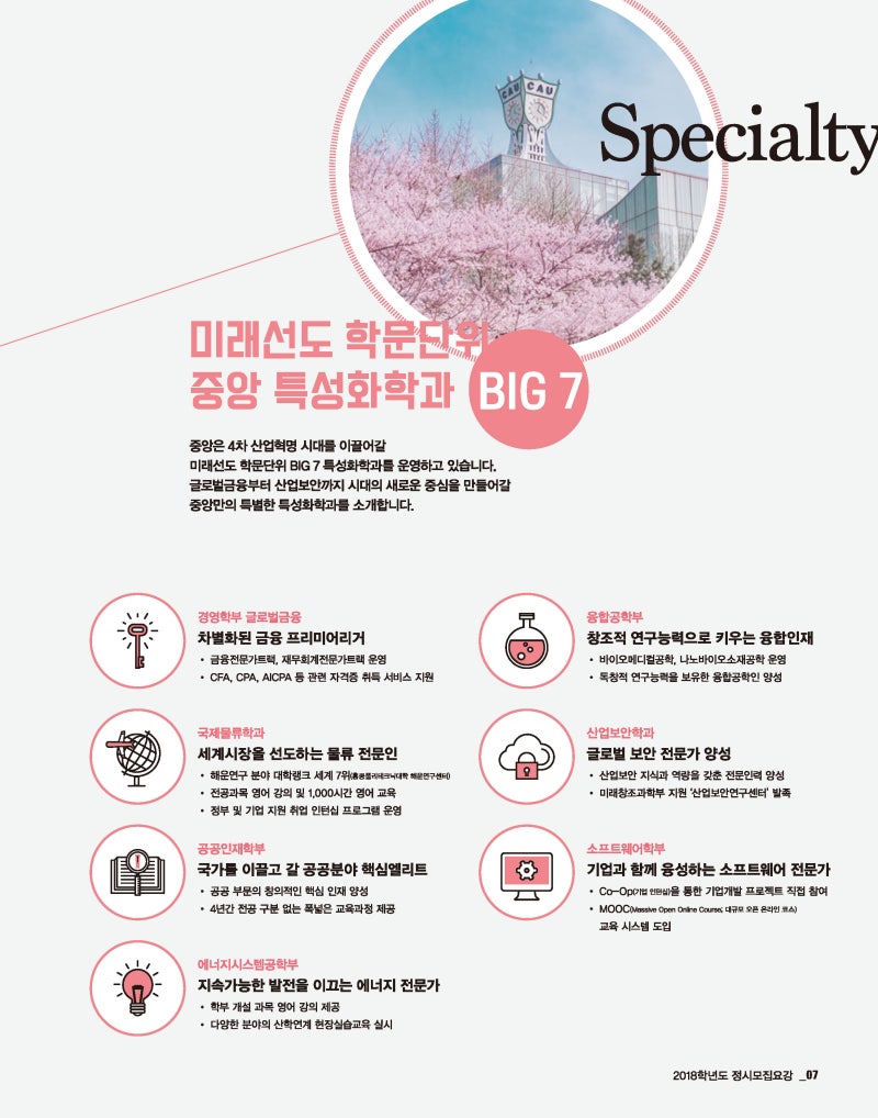 중앙대학교] 중앙을 모르는 자, 혁신을 논하지 마라! : 네이버 블로그