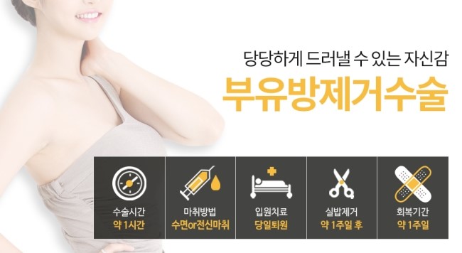 복부 지방 제거 비용 겨드랑이 덩어리 원인 및 통증 치료 병원 선택 비교 8