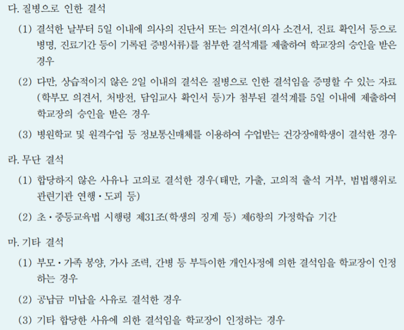 고등학교 병결 지각 결석 등 처리 방식 : 네이버 블로그 고등학교 병결 지각 결석 등 처리 방식 : 네이버 블로그