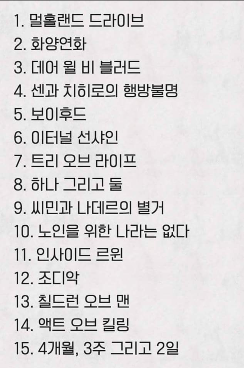 BBC선정 죽기전에꼭봐야할 영화 100선 : 네이버 블로그 Bbc선정 죽기전에꼭봐야할 영화 100선 : 네이버 블로그