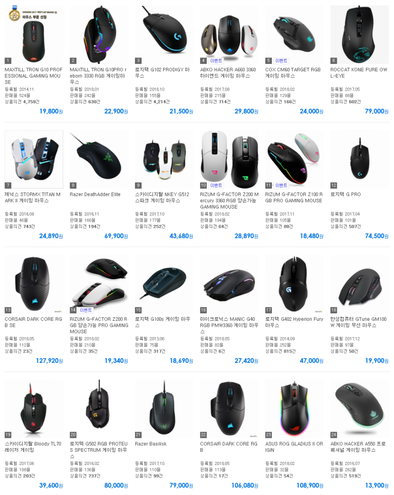 게이밍마우스 인기순위 (2018년 6월) : 네이버 블로그