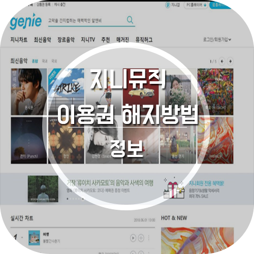 지니뮤직 이용권 해지 방법(환불) 및 주의점