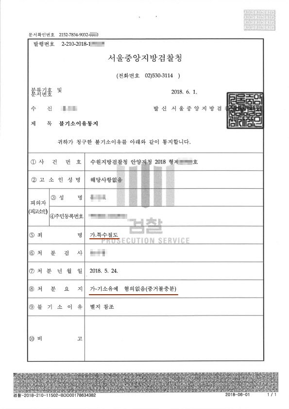 절도죄의 처벌, 기소유예를 받은 사례를 보면, 절도죄의 처벌, 기소유예를 받은 사례를 보면,