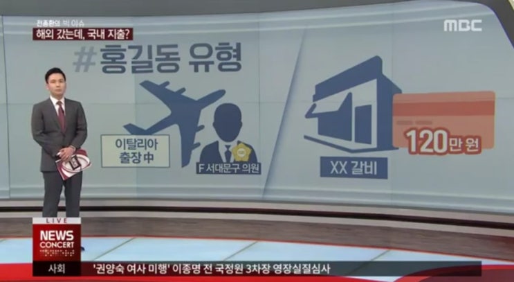 서대문구의회 업무추진비 <b>논란</b>... 구의원 세비(월급)