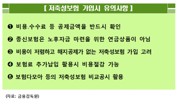 목돈·보장·비과세로 만드는 저축보험 팁 5가지  비용·공제내용 확인, 추가납입 활용, 비교공시 채널 이용