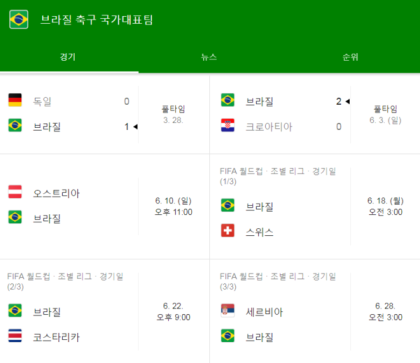 브라질 축구 국가대표 명단 최종 23인 발표 브라질 축구대표팀 명단 네이버 블로그