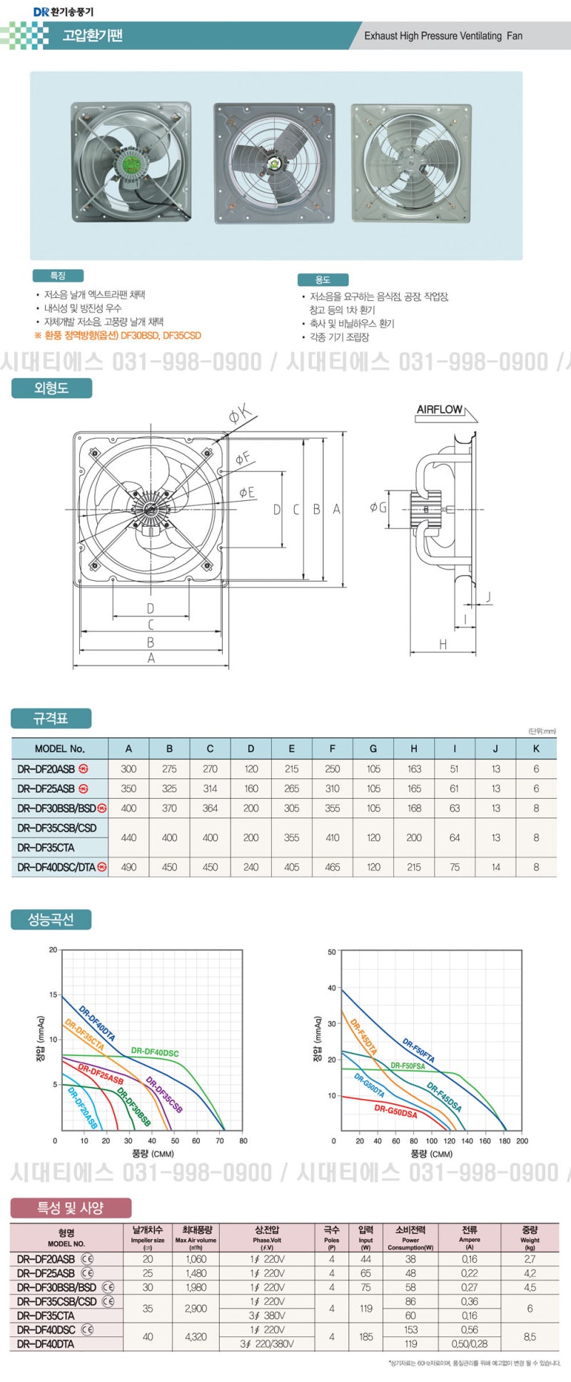 고압환기팬 / 무인 가상화폐 채굴장 환기팬 / 비트코인 기계 환기팬 / 암호화폐 채굴장 환풍기 / 저소음 소형환풍기 : 네이버 블로그