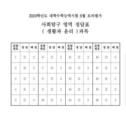2019학년도 6월 모의고사 전과목 정답입니다 네이버 블로그