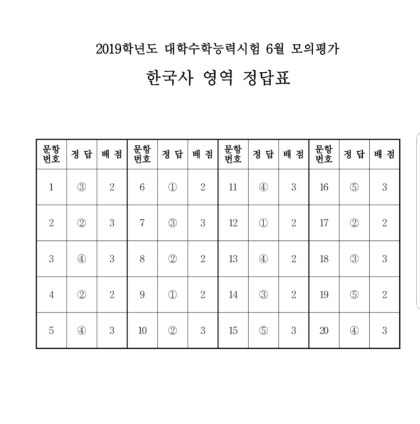 2019학년도 6월 모의고사 전과목 정답입니다 네이버 블로그