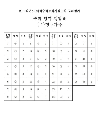 레전드스터디 닷컴 Legendstudy Com