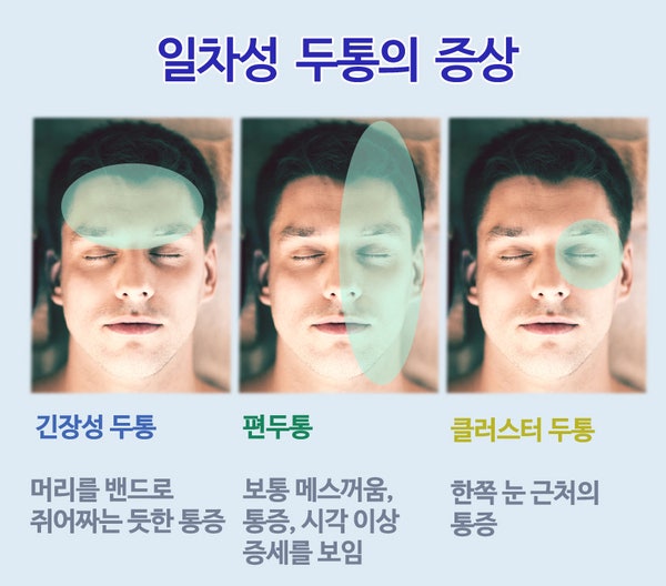 오산긴장성두통 어떤 도움을 2