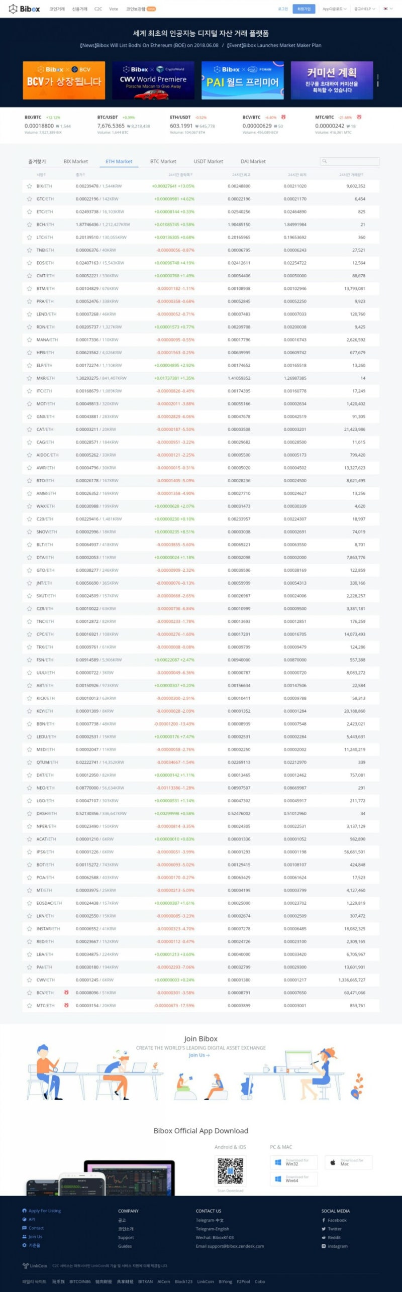 현대코인/에이치닥(hdac)/에닥코인 비박스거래소(bibox.com) 상장 : 네이버 블로그