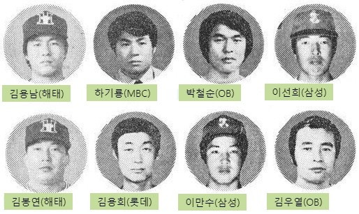 1982년 3월 프로야구 경기결과