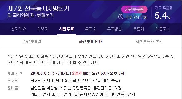 라크도그