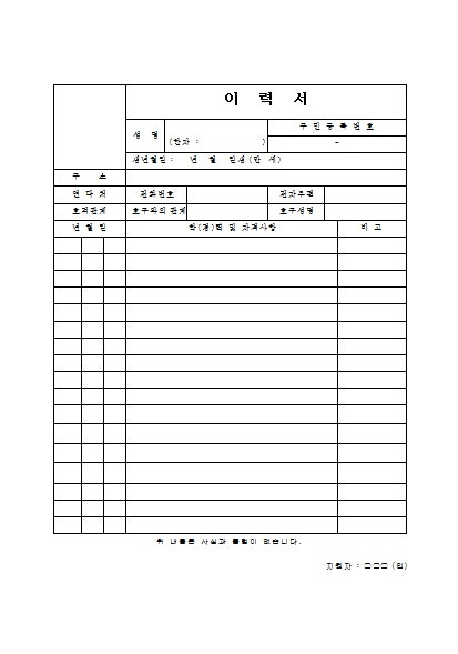 편의점 이력서 양식 간단한 이력서 양식 다운로드해 가세요 네이버 블로그