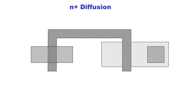 CMOS(MOSFET) 공정 및 Design Rule : 네이버 블로그
