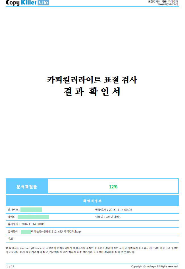  [논문쓰는법] 논문표절은 무엇인가? 표절말고 논문인용하는법 (부제 : 결국 우리는 카피킬러를  활용해야한다)