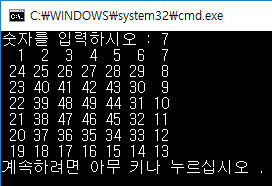  C언어 달팽이 배열