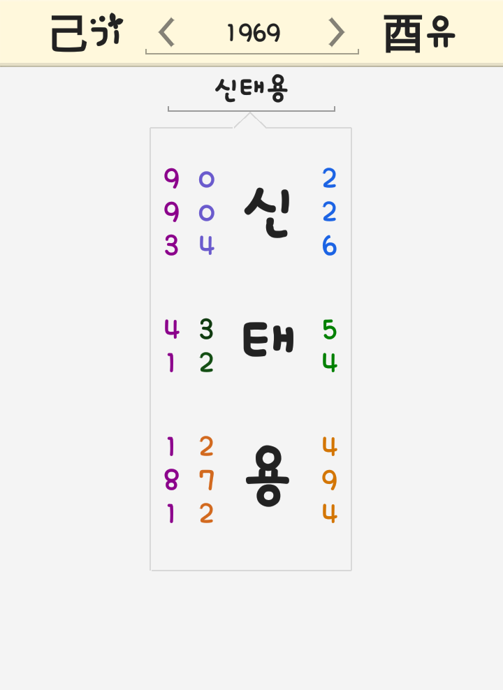 신태용 세운 풀이 <월드컵 전 마지막 A매치 한국 세네갈> 신태용 세운 풀이 <월드컵 전 마지막 A매치 한국 세네갈>