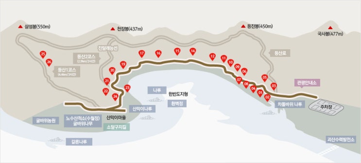 괴산산막이옛길등산코스 사시사철 아름다운 옛길