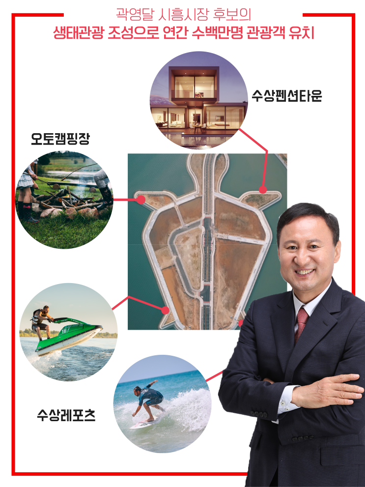  곽영달 시흥시장후보의 생태관광 조성 공약!