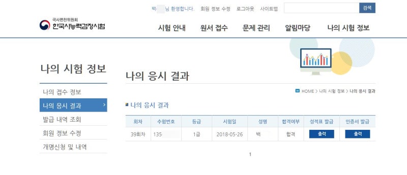 이과생의 한국사능력검정시험 합격 후기 With 최태성 선생님 네이버 블로그