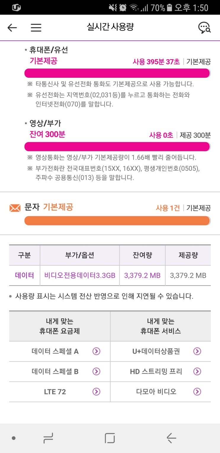  돈모으는법 고정지출인 핸드폰 요금편 가족결합 맴버십 데이터사용량 등 확인하여 절약하기