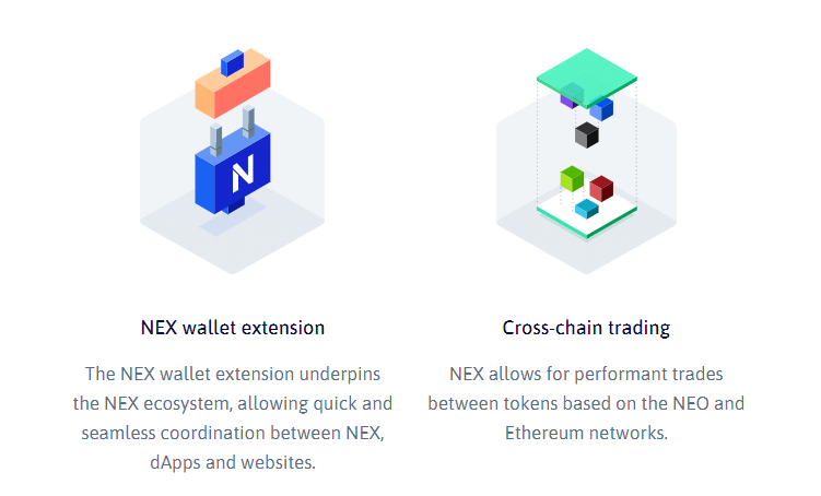 넥스코인(NEX) 어떻게 널 가질 수 있니? : 네이버 블로그