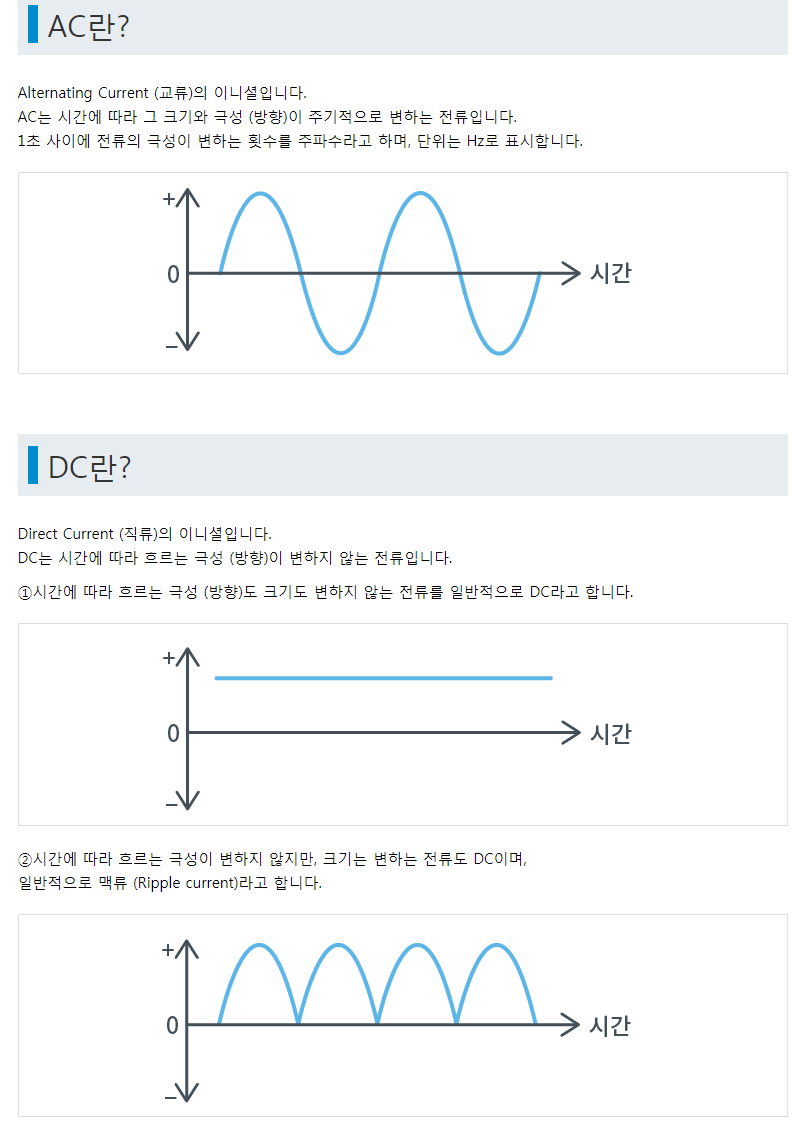 DC_DC컨버터 에 대해서 : 네이버 블로그