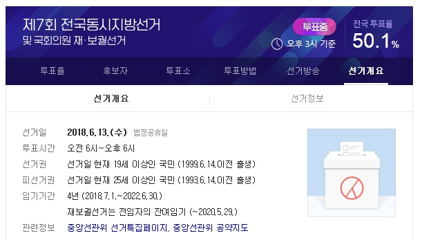  <6월13일 선거,6.13지방선거,투표인증,서울시장선거,교육감선거,의회의원선거,2018년 지방선거>