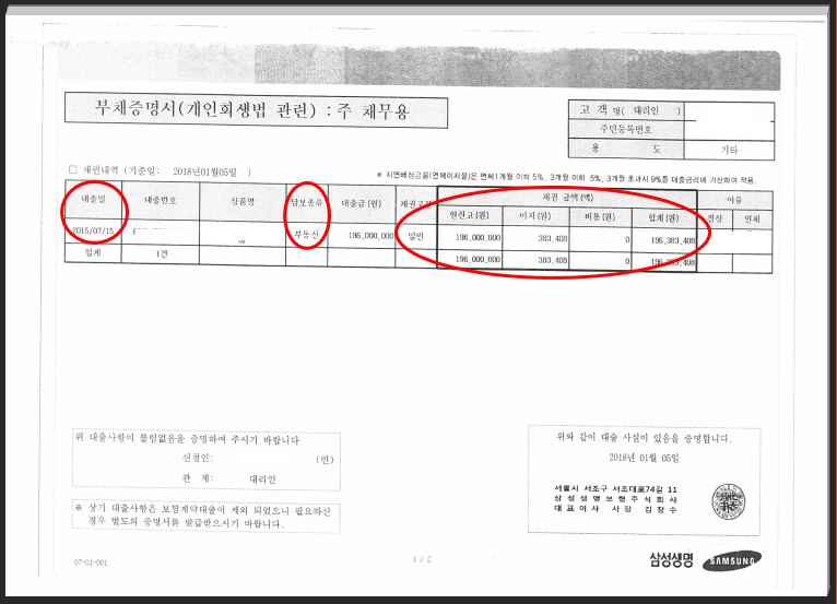 음성군 개인회생 부채증명서 아르바이트 사업자 기준을 파악하려면! 6