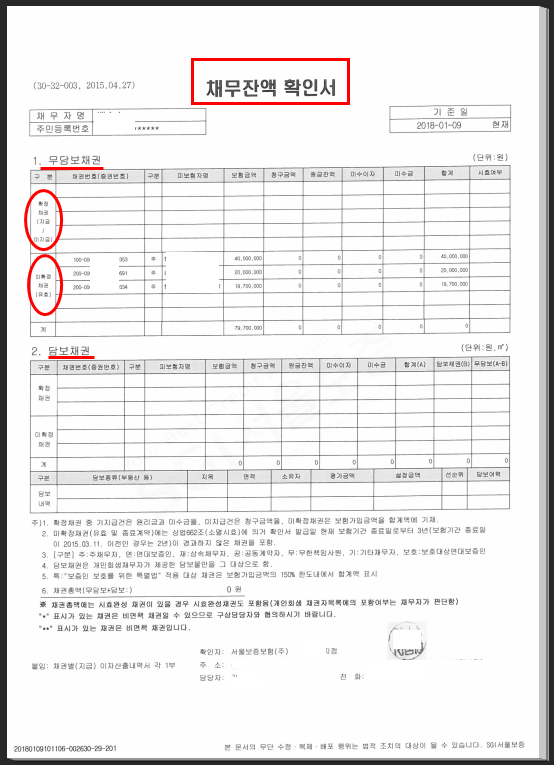 음성군 개인회생 부채증명서 아르바이트 사업자 기준을 파악하려면! 4