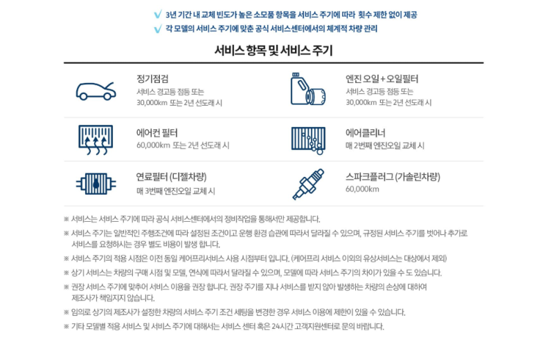 유카로오토모빌 폭스바겐 서비스센터 안내 : 네이버 블로그 유카로오토모빌 폭스바겐 서비스센터 안내 : 네이버 블로그