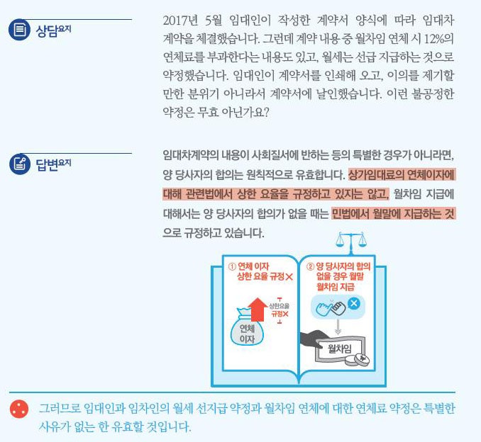 카드값 연체 주택담보 전세대출 연체이자마저 감당할 수 없게 되자