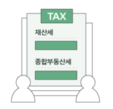  【셀리몬】 다주택자 양도소득세 중과