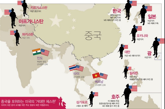 <b>트럼프</b>의 정치적 성향(性向)