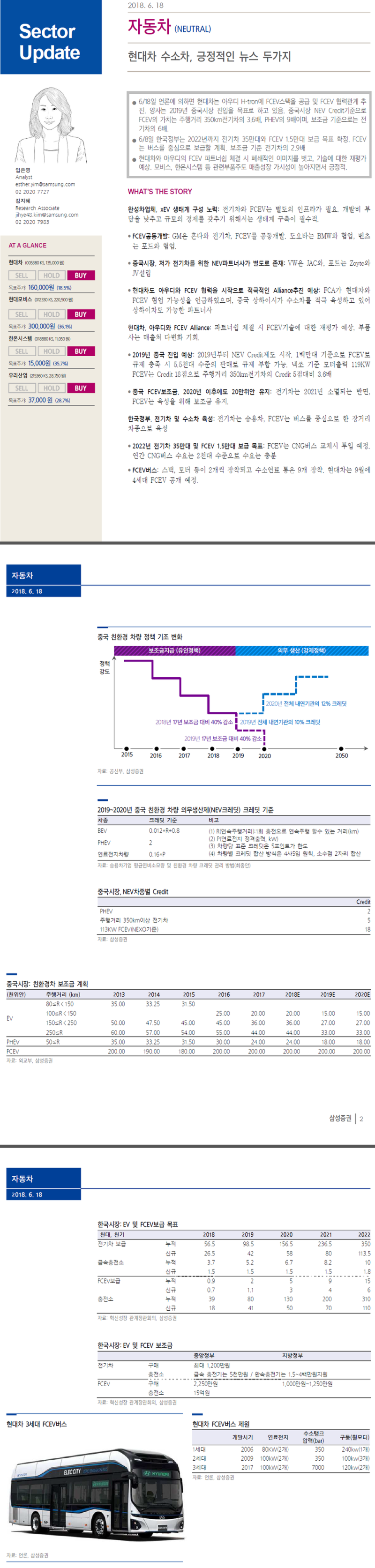 수소차 관련주, 엔케이 기술적 분석까지..(3탄) : 네이버 블로그