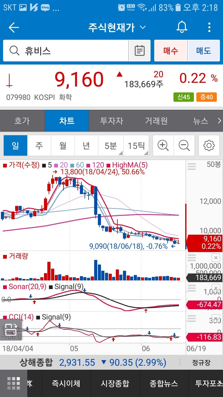 휴비스.OCI.AJ네트웍스.HSD엔진. : 네이버 블로그