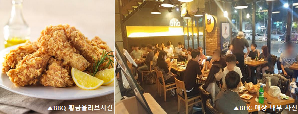  치킨 업계, 월드컵 특수로 매출 ‘급상승’