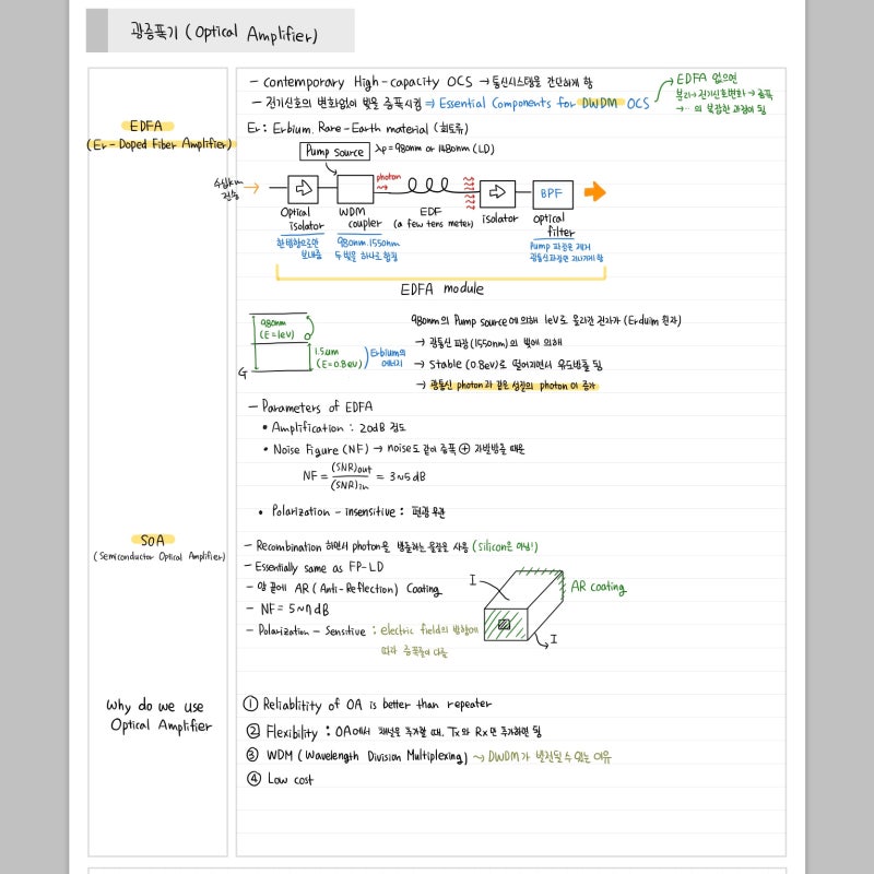 아이패드 굿노트 서식 Pdf 요약정리에 좋은 코넬노트 네이버 블로그