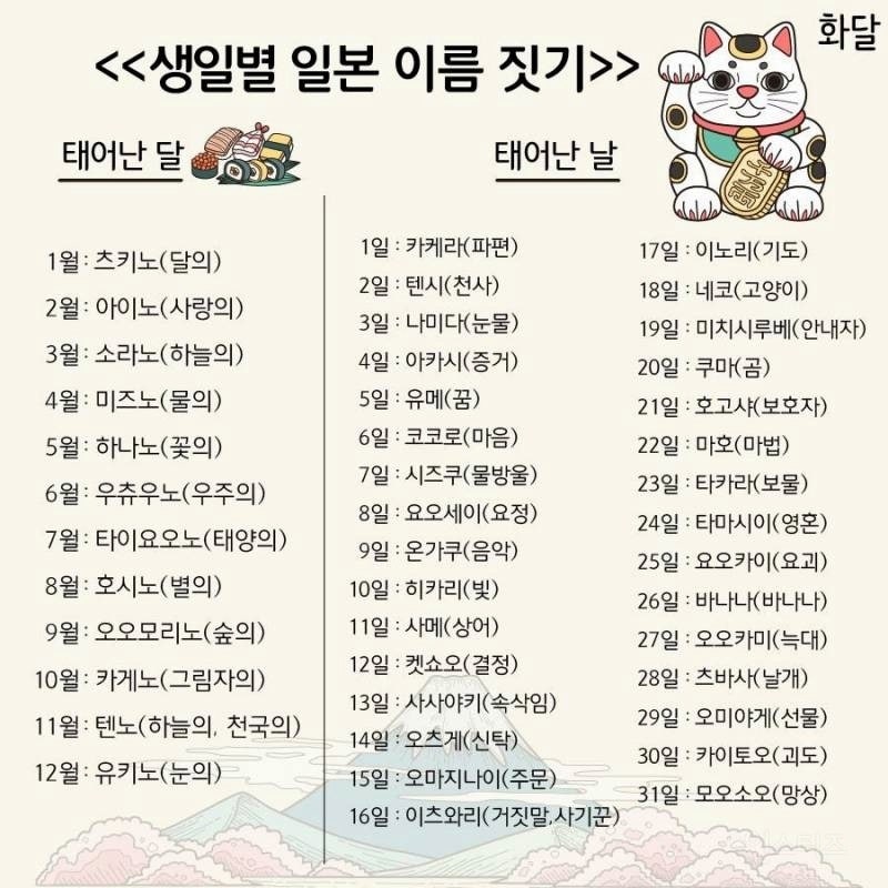 당신의 일본 이름을 지어드립니다 남자용