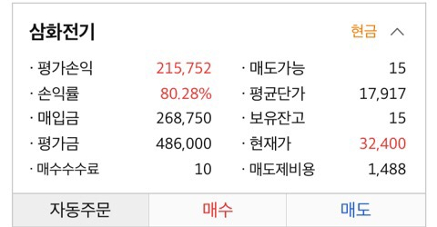  [투자 루키의 일기]보유 종목 대장주/삼화전기