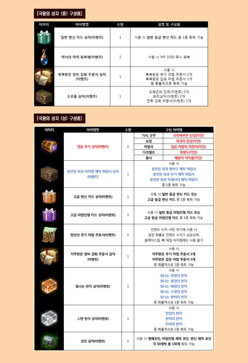 할만한모바일게임 리니지M 1주년 이벤트 국왕의 사냥터와 TJ : 네이버 블로그