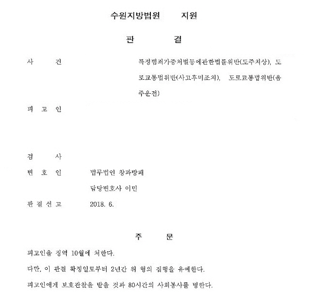  음주운전6회째 뺑소니 사고, 집행유예 사례 by sos음주운전센터