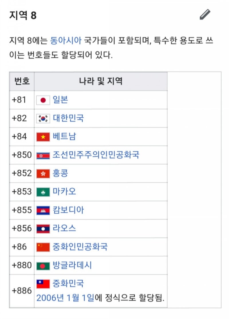 001 시작하는 이상한 국제전화 ㅠㅠ : 네이버 블로그 001 시작하는 이상한 국제전화 ㅠㅠ : 네이버 블로그