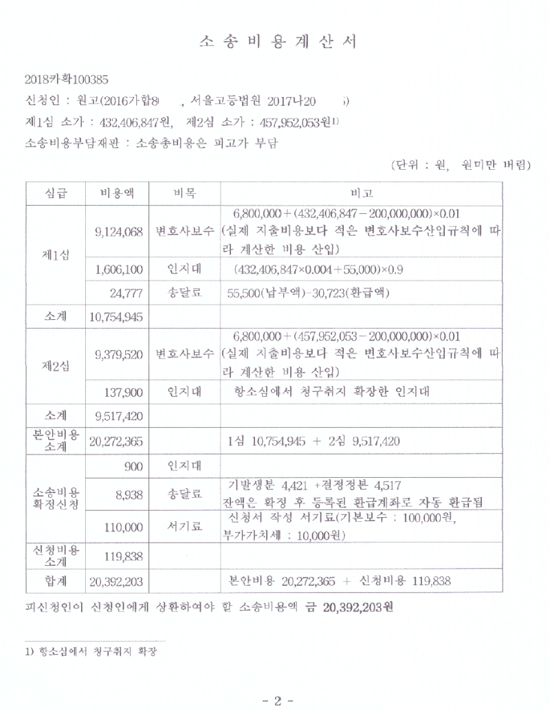 소송비용 확정 신청 왜 필요할까요? 9